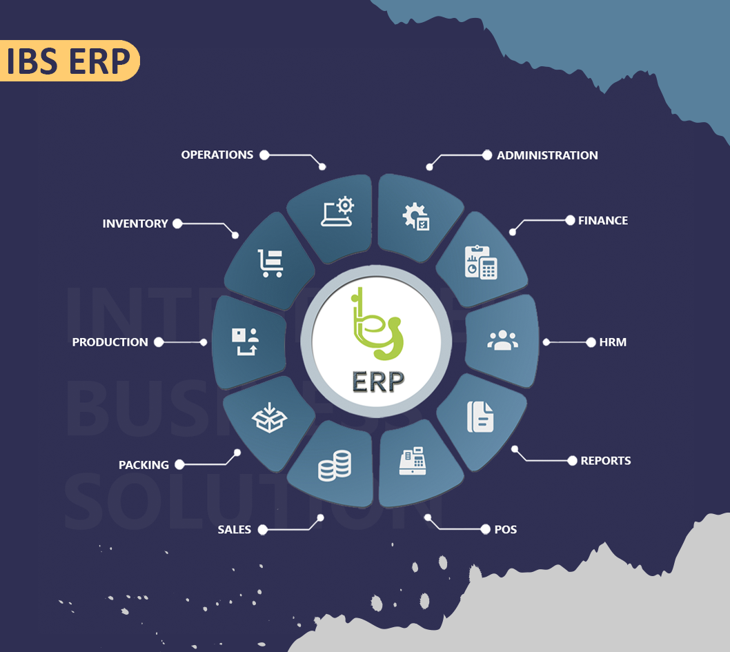 ERP